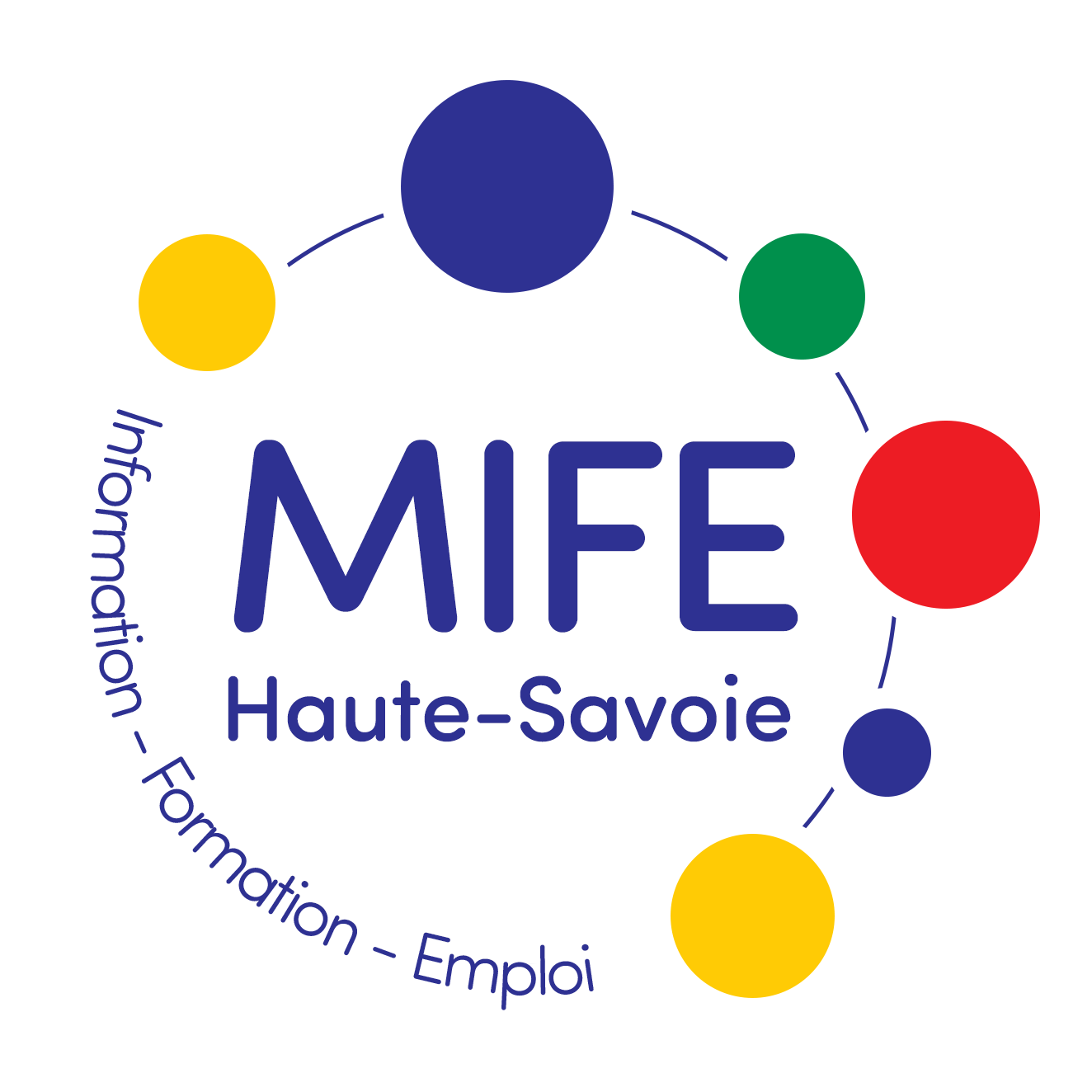 MIFE74